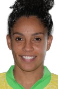 Yasmim Assis Ribeiro ( Yasmim )